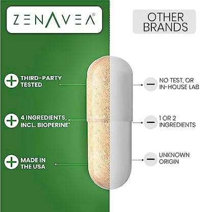 Zenavea Dim Supplement, Hormone Balance for Men with Dim & BioPerrine - Estrogen Blocker for Men Zenavea