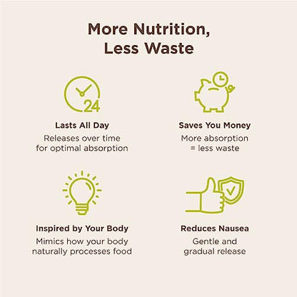 Choline Bitartrate Sustained Release - 300mg 200 Tablet - Promotes Brain Health, Mental Focus & Memory EPC ENDURANCE PRODUCTS COMPANY