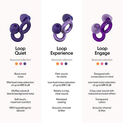 Loop Experience Ear Plugs for Concerts – High Fidelity Hearing Protection LoopBuy Supplements Australia