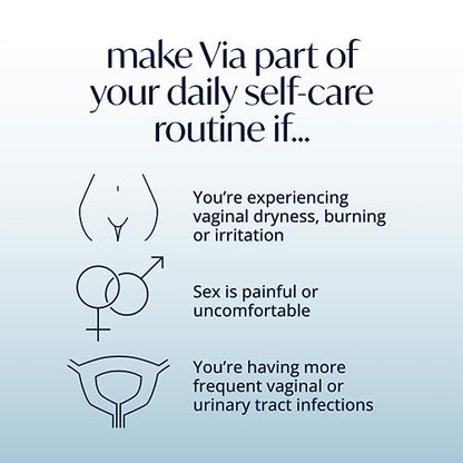 Solv Wellness Via Vaginal Moisturizer Cream for Women, Non-Hormonal, Water-Based, Made via