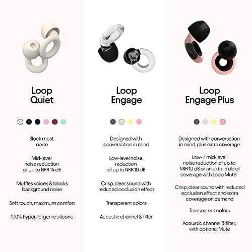 Loop Engage Earplugs for Conversation – Low-Level Noise Reduction LoopBuy Supplements Australia