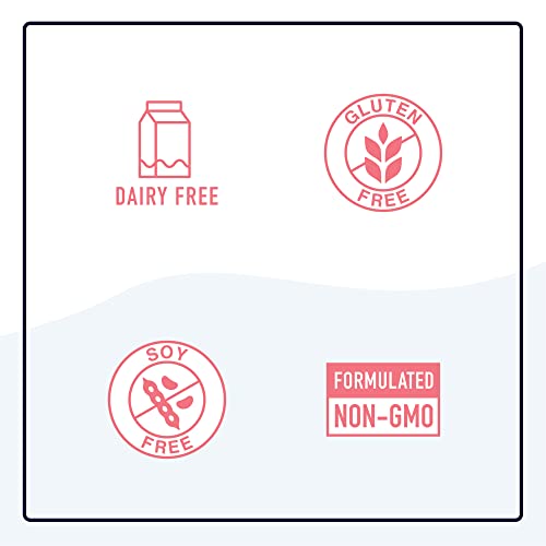 Estrogen Estriol Cream (84 Servings, 3.5oz Pump) 175mg of USP Micronized Estriol SMNutrition