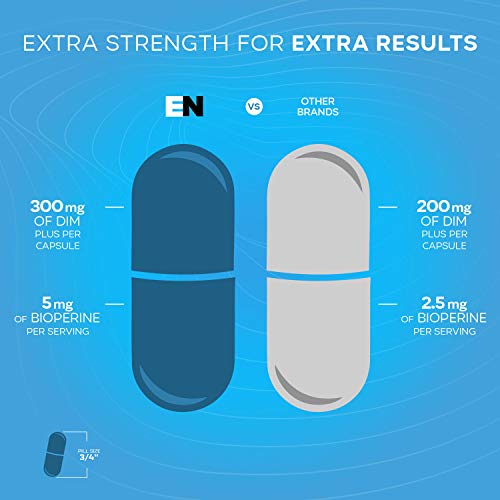 Effective Nutra Dim Supplement 300mg Capsule - Extra Strength Diindolylmethane DIM EFFECTIVE NUTRA