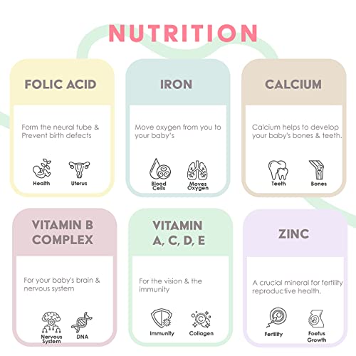Liquid Prenatal Vitamins with Iron - Natural Folate, Calcium Supplement, Vitamin D, E, B6, Biotin GreenPeach