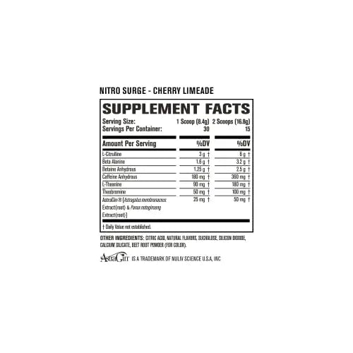 Jacked Factory Nitrosurge Pre Workout, N.O. XT Nitric Oxide Supplement & Build-XT Daily Jacked Factory