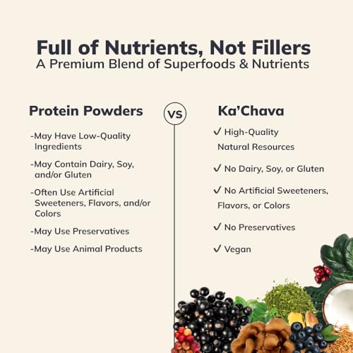 Ka'Chava Shakes - Vanilla (Vanilla) Ka'ChavaBuy Supplements Australia