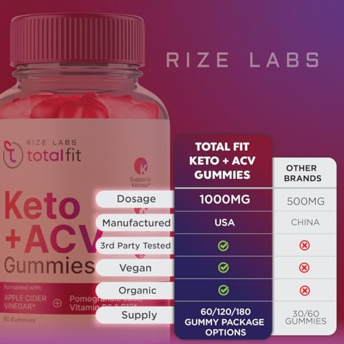 (2 Pack) Total Fit Keto ACV Gummies Advanced Weight Loss, Total Fit Keto ACV + BCB Gummies rize labs