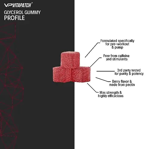 VitaPatch Glycerol Gummy - Non Stim Preworkout Premium Pump Supplement - Glycerol VitaPatch