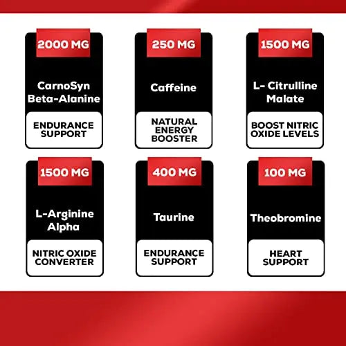 Pre Workout Powder with Beta Alanine, L-Citrulline & L-Arginine | PreWorkout Energy Powder Nature's Nutrition