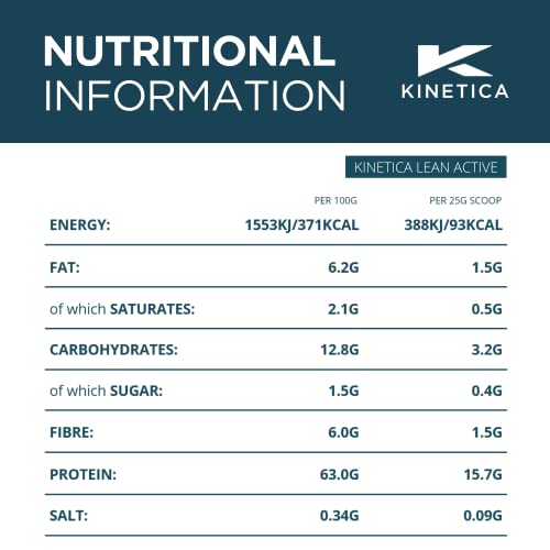Kinetica Lean Protein Powder, Low Calorie, Grass Fed Whey, 36 Servings, Smooth Chocolate, 900g KineticaBuy Supplements Australia