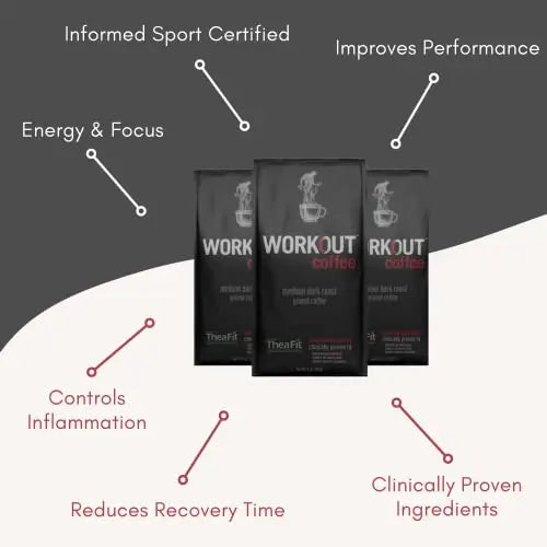 WORKOUT Coffee - Patented Ingredients for Pre-Workout Energy and Post-Workout Recovery WORKOUT coffee