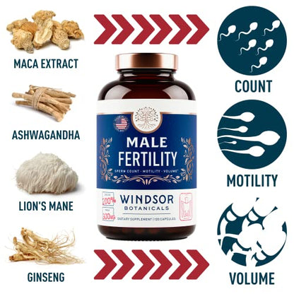 Fertility Supplements For Men Prenatal Vitamins - Conception For Him Male Fertility Vitamin WINDSOR BOTANICALS
