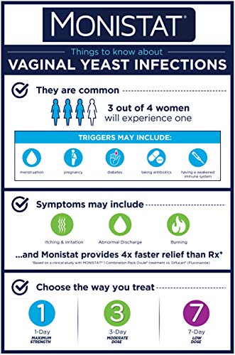 Monistat Instant Itch Relief Cream for Women, Maximum Strength Feminine Itch Care, 1 oz, 2 Pack Monistat