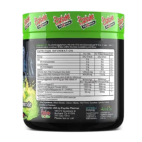 Psycho Pharma Pump it up. Pump it Way up Edge Pump Contains an All-Star Combination Psycho Pharma