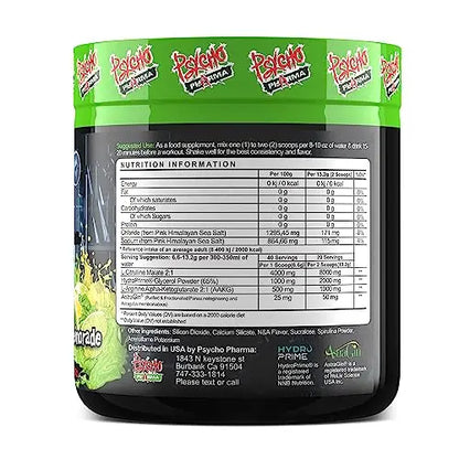 Psycho Pharma Pump it up. Pump it Way up Edge Pump Contains an All-Star Combination Psycho Pharma