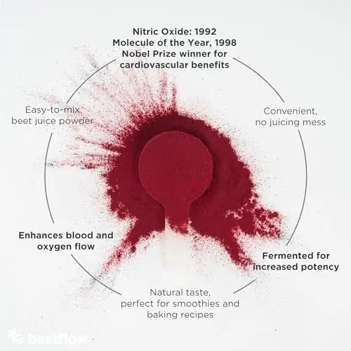 Beet Beet Beet - Organic Beet Juice Powder Healthy Blood Pressure, Cholesterol BEETFLOW