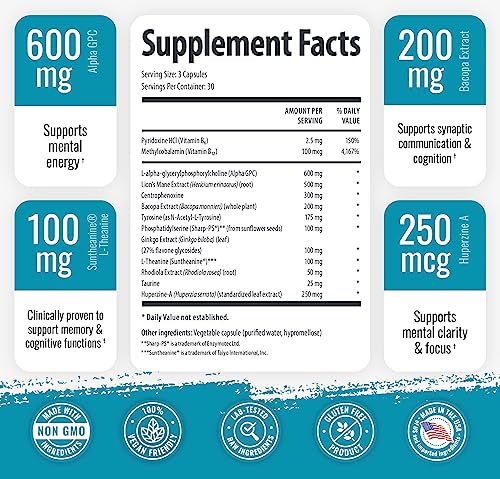 1 Body Brain Support: Twin Pack - 90 Capsules Each - Alpha GPC 1 Body