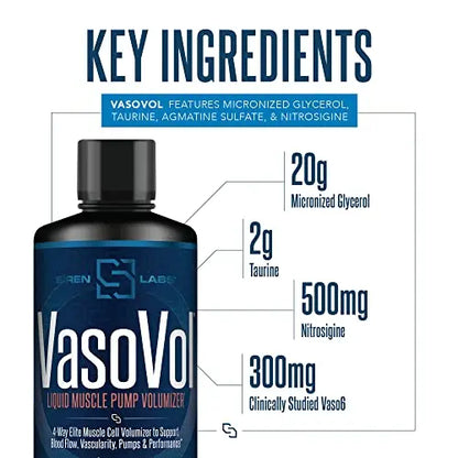 Siren Labs Vaso-VOL Liquid Muscle Pump Volumizer with Agmatine Sulfate - Pre Workout SIRENLABS