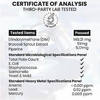 Zenavea Dim Supplement, Hormone Balance for Men with Dim & BioPerrine - Estrogen Blocker for Men Zenavea
