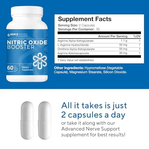 NERVE RENEW Nitric Oxide Booster - Nitric Oxide Supplement with L Arginine Hydrochloride NERVE RENEW
