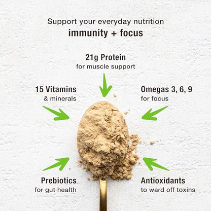 BodyMe Organic Vegan Protein Powder Blend, Cacao Coconut - Unsweetened, Low Carb BodyMe