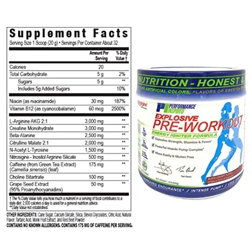 PERFORMANCE INSPIRED Nutrition Pre-Workout Powder - Contains Citrulline - Nitrosigine PERFORMANCE INSPIRED