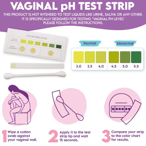 Ecoblossom Vaginal pH Test Strips for Women - Check pH Balance - Monitor Bacterial Vaginosis EcoBlossomBuy Supplements Australia