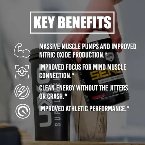 UXO Send IT Preworkout (Blue Hawaiian Flavor) UXO Supplements