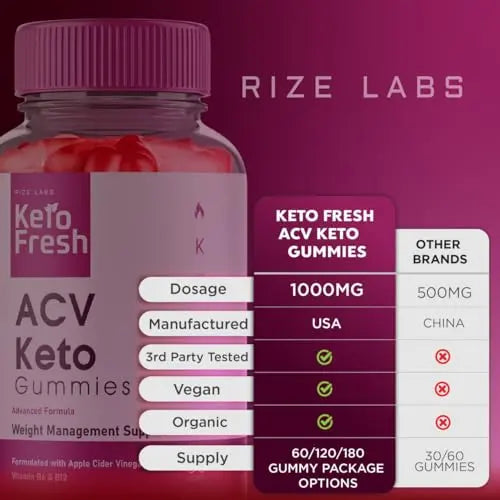 (3 Pack) Keto Fresh ACV Gummies, Keto Fresh ACV Gummies for Advanced Weight Loss rize labs