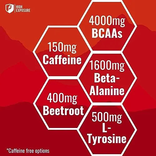 High Exposure Pre Workout Energy Mix | Pre Workout Powder for Men and Women High Exposure