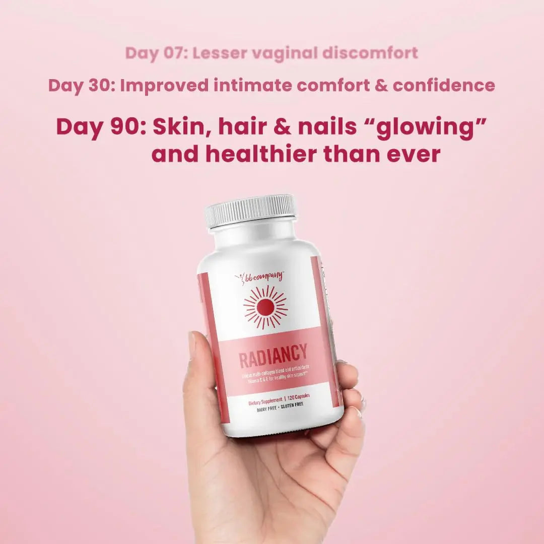 BB Company Radiancy | Vaginal Probiotics for Vaginal Dryness, pH Balance | Fights Itch, Odor | Anti-Aging | Hyaluronic Acid, Probiotics BB Company