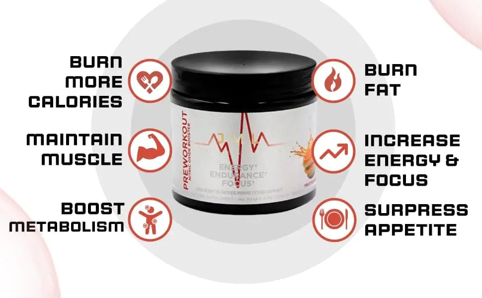 JML PreWorkout Includes GOGI Berry JML LEVITATE NUTRITION