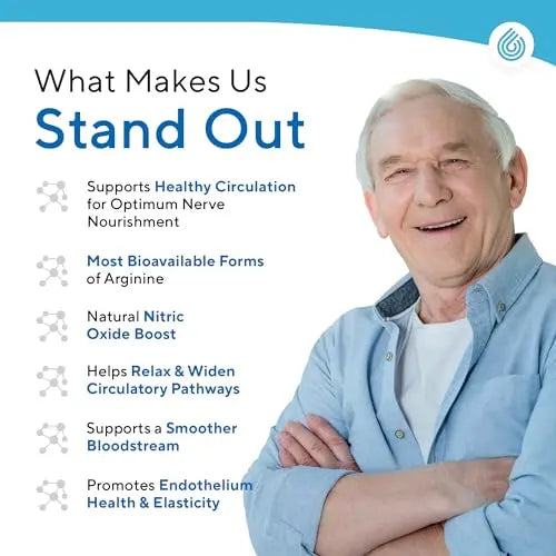 NERVE RENEW Nitric Oxide Booster - Nitric Oxide Supplement with L Arginine Hydrochloride NERVE RENEW