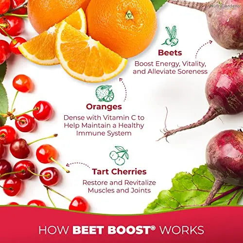 BEET BOOST for Stamina by NutriGardens - Increase Endurance & Circulation – Concentrated Beet Boost