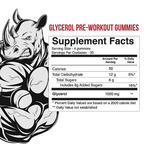 VitaPatch Glycerol Gummy - Non Stim Preworkout Premium Pump Supplement - Glycerol VitaPatch
