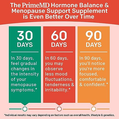 20-in-1 Menopause Supplements for Women - Dim Supplement Women - Estrogen Supplement PrimeMD