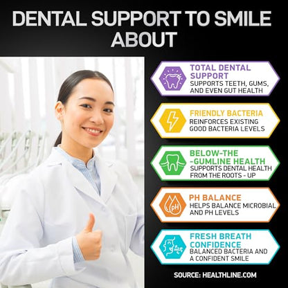 BIOACTIVE LABS Fertility Supplements for Men and Dental Probiotics in Tins Male Bundle BIOACTIVE LABS