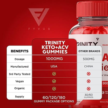(3 Pack) Trinity Keto, Trinity Keto ACV Gummies - Trinity Keto ACV Gummies Advanced Apple Fyvus