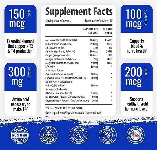 1 Body Thyroid Support Supplement with Iodine - Energy & Focus Support 1 Body