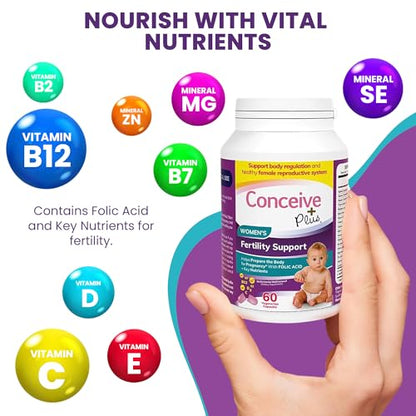 Conceive Plus Fertility Supplements for Women - Prenatal Vitamins - Promote Ovulation CONCEIVE PLUS