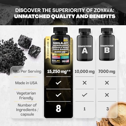 Zoyava Shilajit Pure Himalayan 9000MG,Energy Booster Ashwagandha 2000MG Zoyava