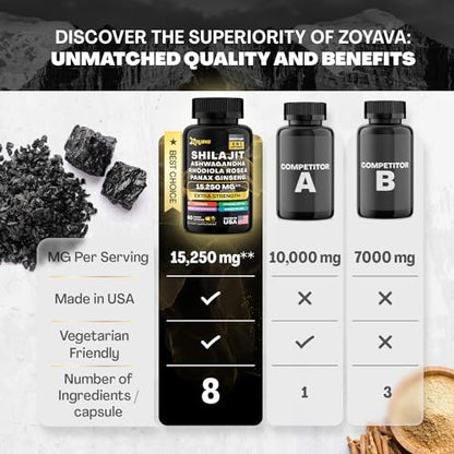 Zoyava Shilajit Pure Himalayan 9000MG,Energy Booster Ashwagandha 2000MG Zoyava