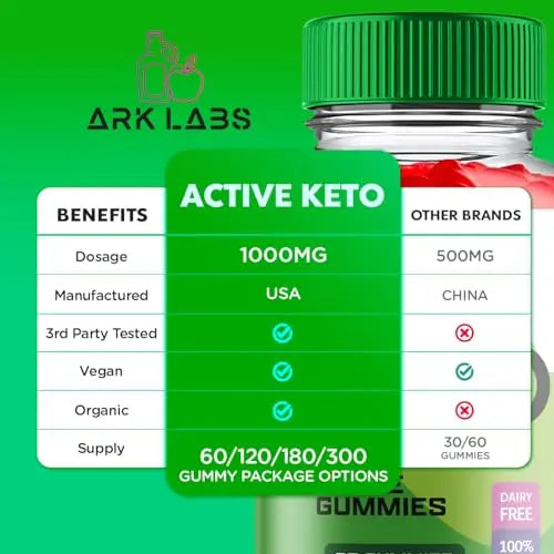 (2 Pack) Active Keto Gummies for Weight Loss, Active Keto Gummies, Active Keto ACV Gummies Ark Labs