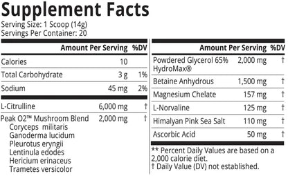 MTS Nutrition Expansion (Bubblegum) MTS Nutrition