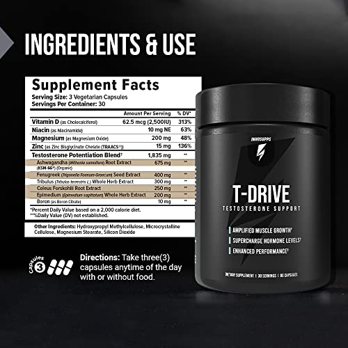 InnoSupps : T-Drive | Testosterone Booster | Amplify Muscle Growth | KSM-66 Ashwagand InnoSuppsBuy Supplements Australia