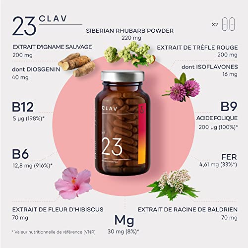 CLAV Meno Balance - Menopause Support - with Wild yam Root, Red Clover, Siberian Rhubarb CLAV