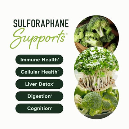 20MG Sulforaphane | From Broccoli Sprouts & Seed Extract | 565MG Microbeadlet SMNutrition