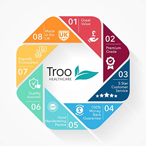 Troo Marine Collagen Supplement - 60 High Strength Capsules 1200mg Serving - Hydrolysed Marine Collagen Peptides with Vitamin C Troo Health CareBuy Supplements Australia