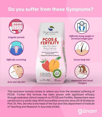 PCOS & Fertility - The Key For Your Pregnancy, 30 My Store