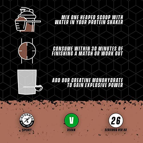 Soccer Supplement Vegan Protein Powder - 25g's of Protein per Serving, Chocolate Flavour SOCCER SUPPLEMENT